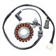 Electrosport, stator alternátoru, Aprilia ATLANTIC 300, Piaggio 125/300 BEVERLY / MP3, Vespa GTS 125/300