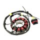 Bronco, stator alternátoru, Can Am DEFENDER H10/MAX/PRO '20-21 (420686365)