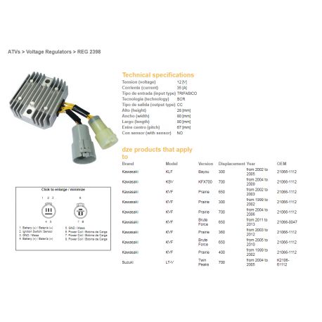 DZE, regulátor napětí, Kawasaki KVF300/360/400/650/700, KFX700 (ESR135)